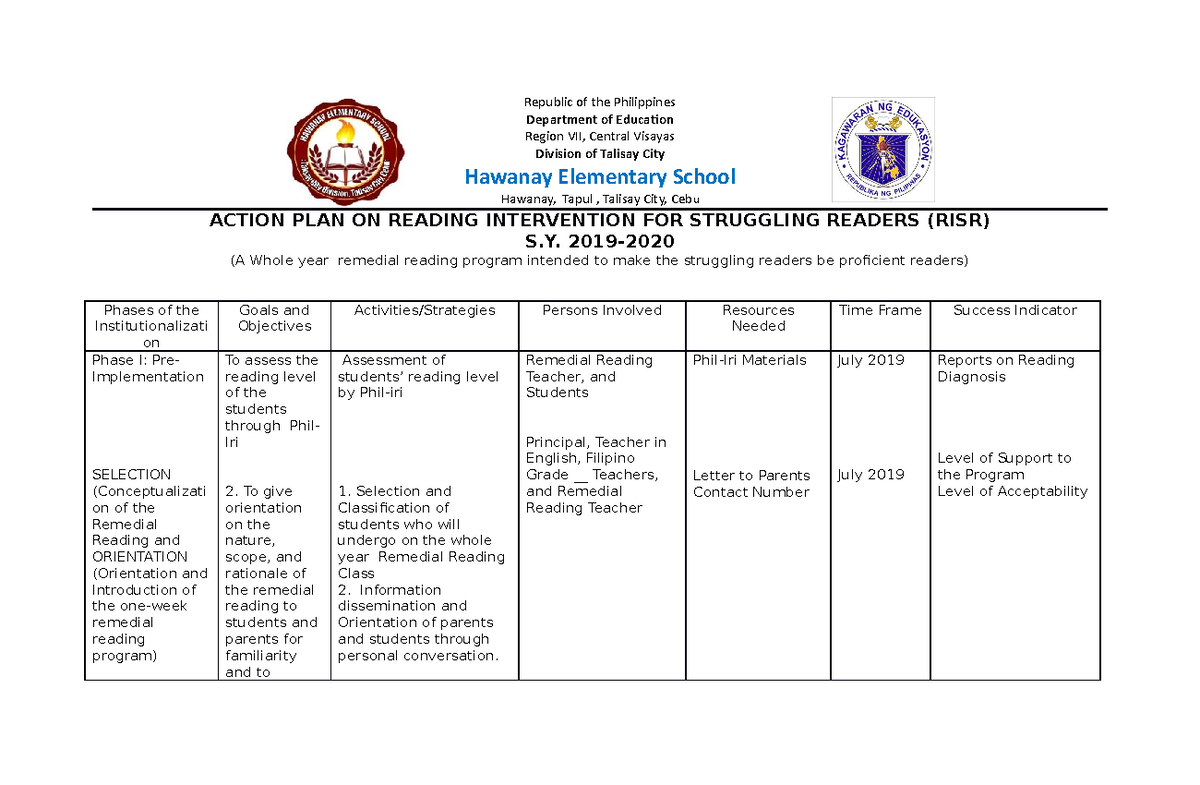 sample-action-plan-in-reading-filipino