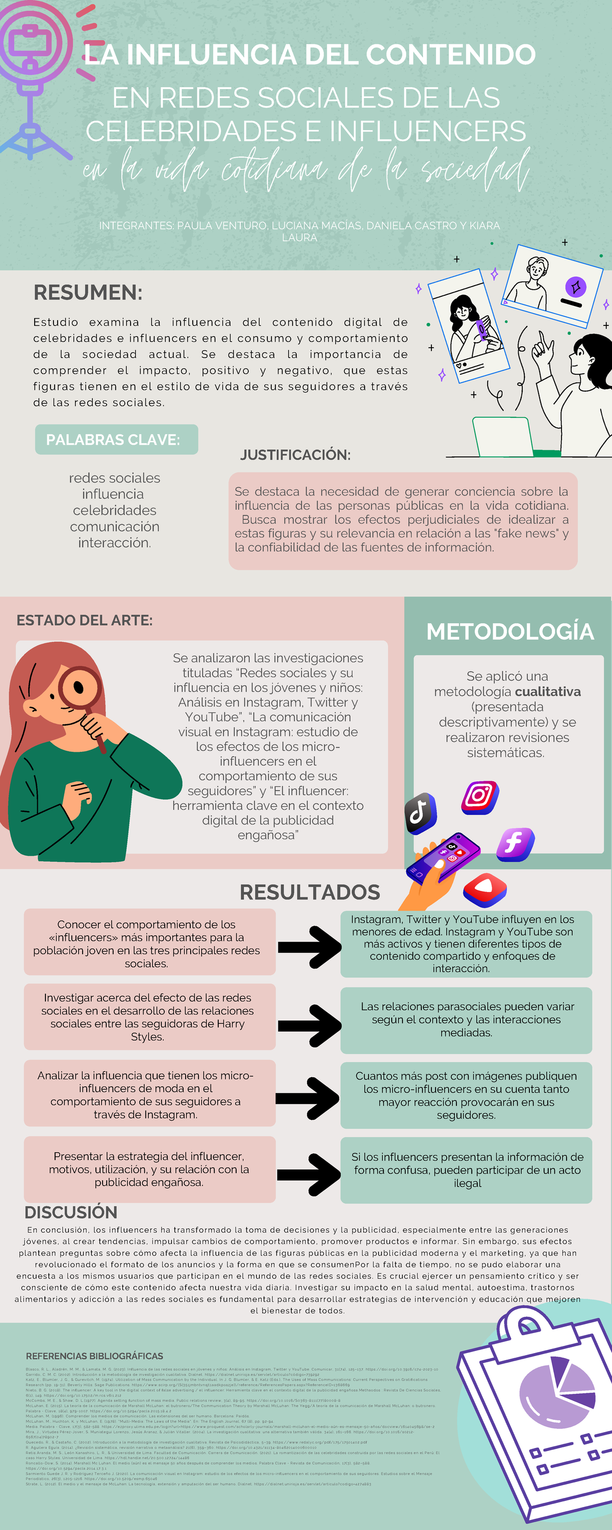 Semana 14 InfografíA PresentacióN grupo 7 en la vida cotidiana de la