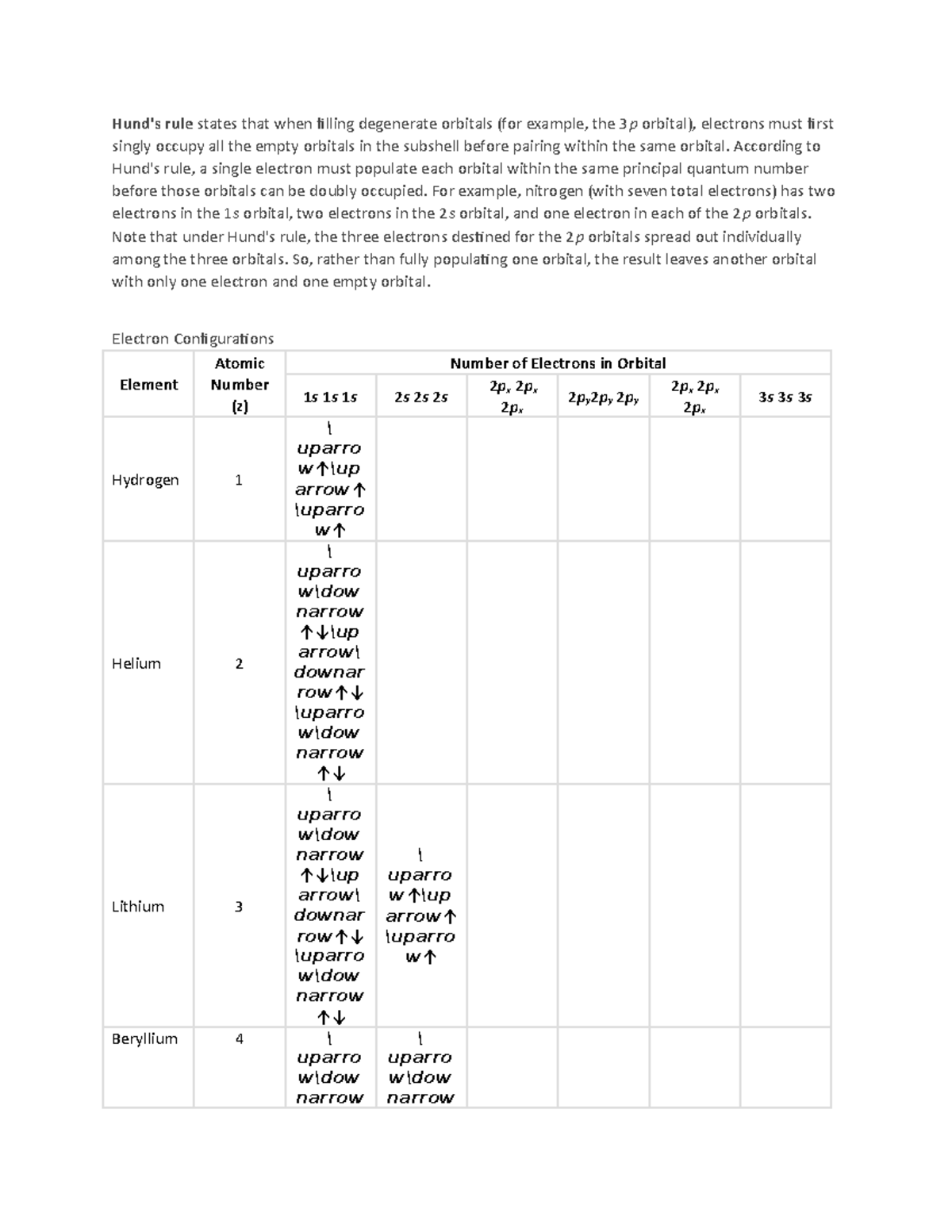 nursing-2-1-hund-s-rule-states-that-when-filling-degenerate-orbitals