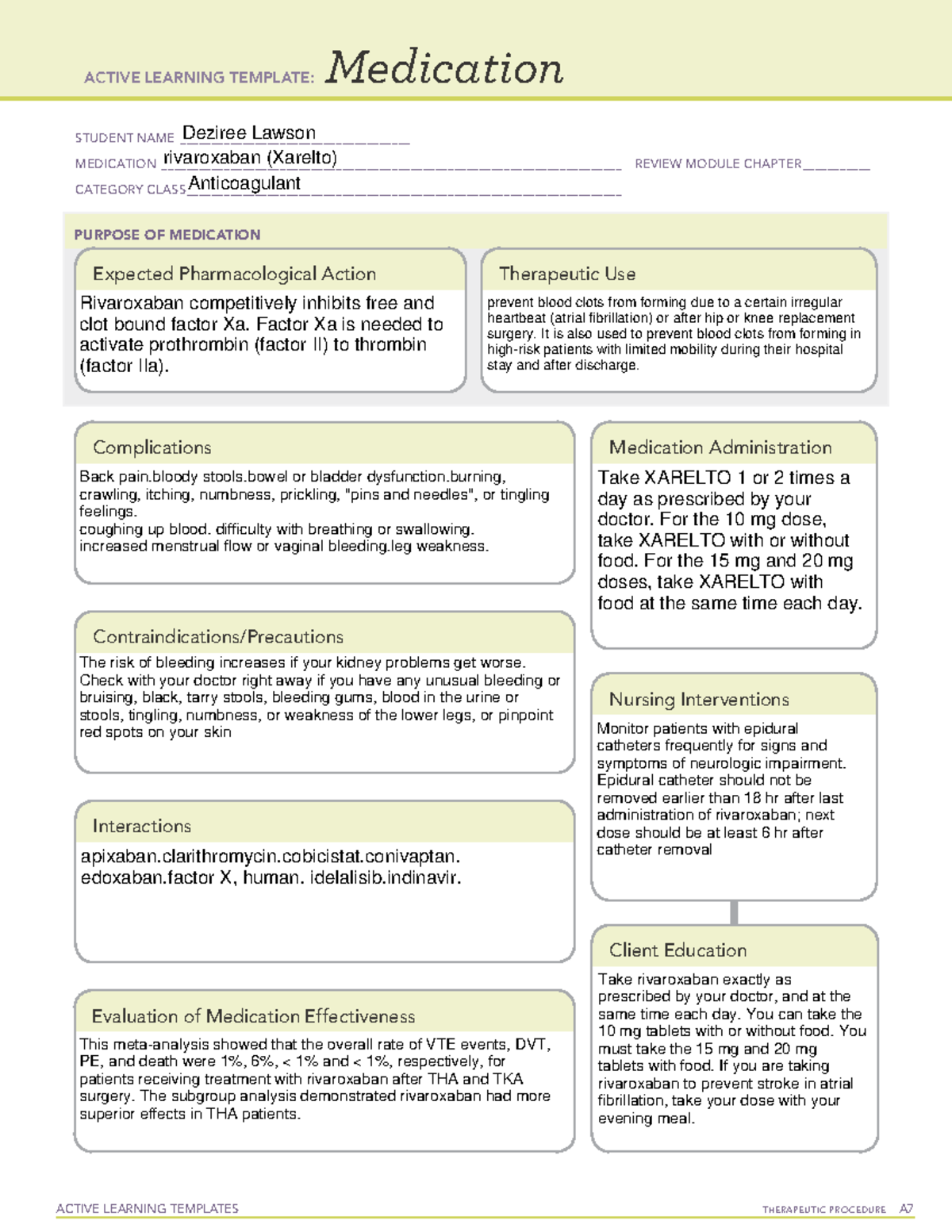 vasodilator med card vasodilator med card ACTIVE LEARNING TEMPLATES