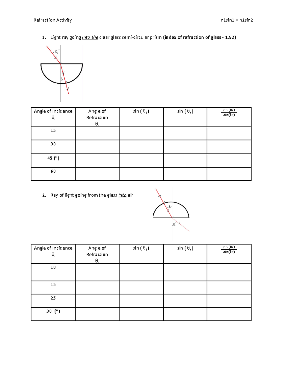 Lesson 4 Activity Record Sheet for Intro to Snell's Law - Refraction ...