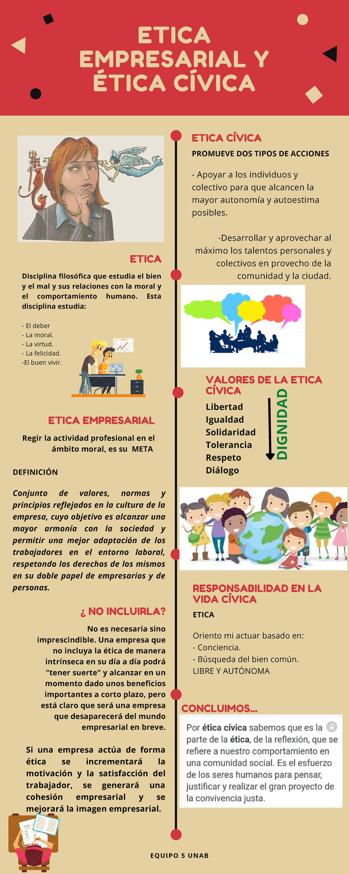 Infografia Etica Y Moral En El Siglo Xxi Youtube