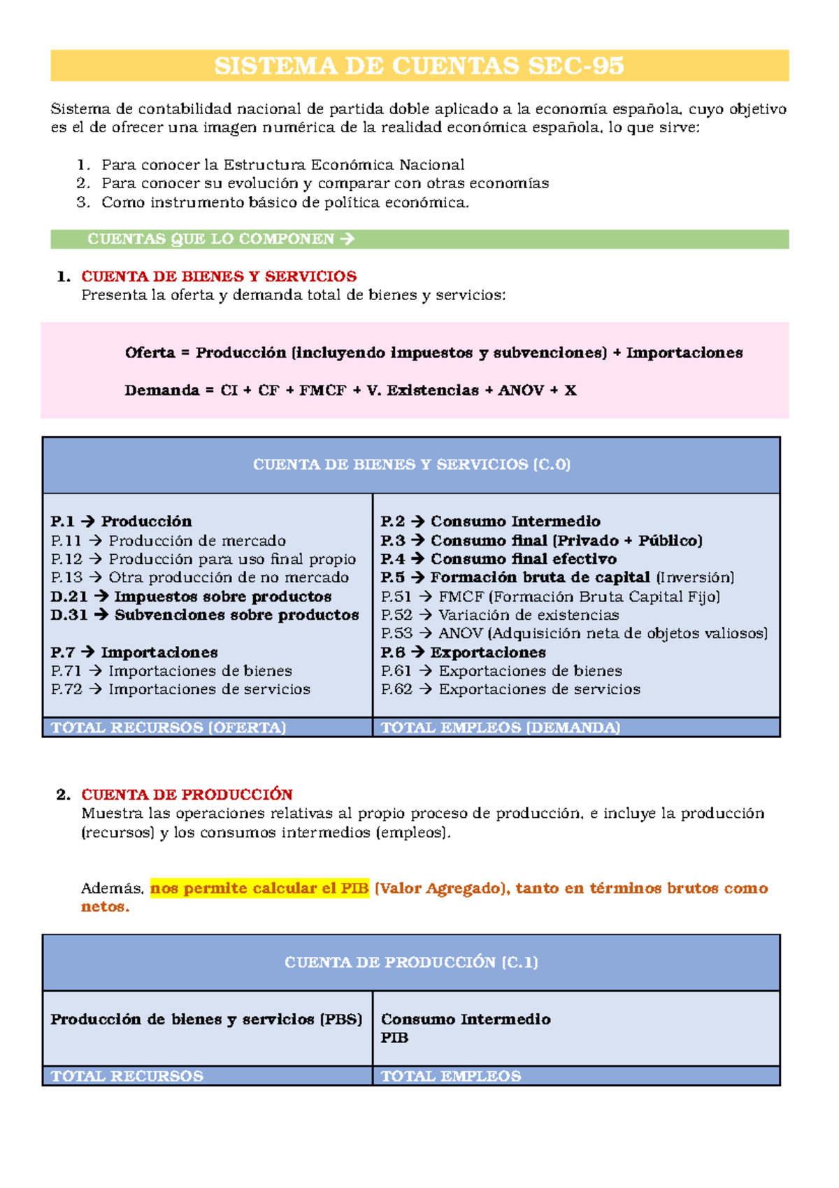 Sistema De Cuentas Sec Studocu