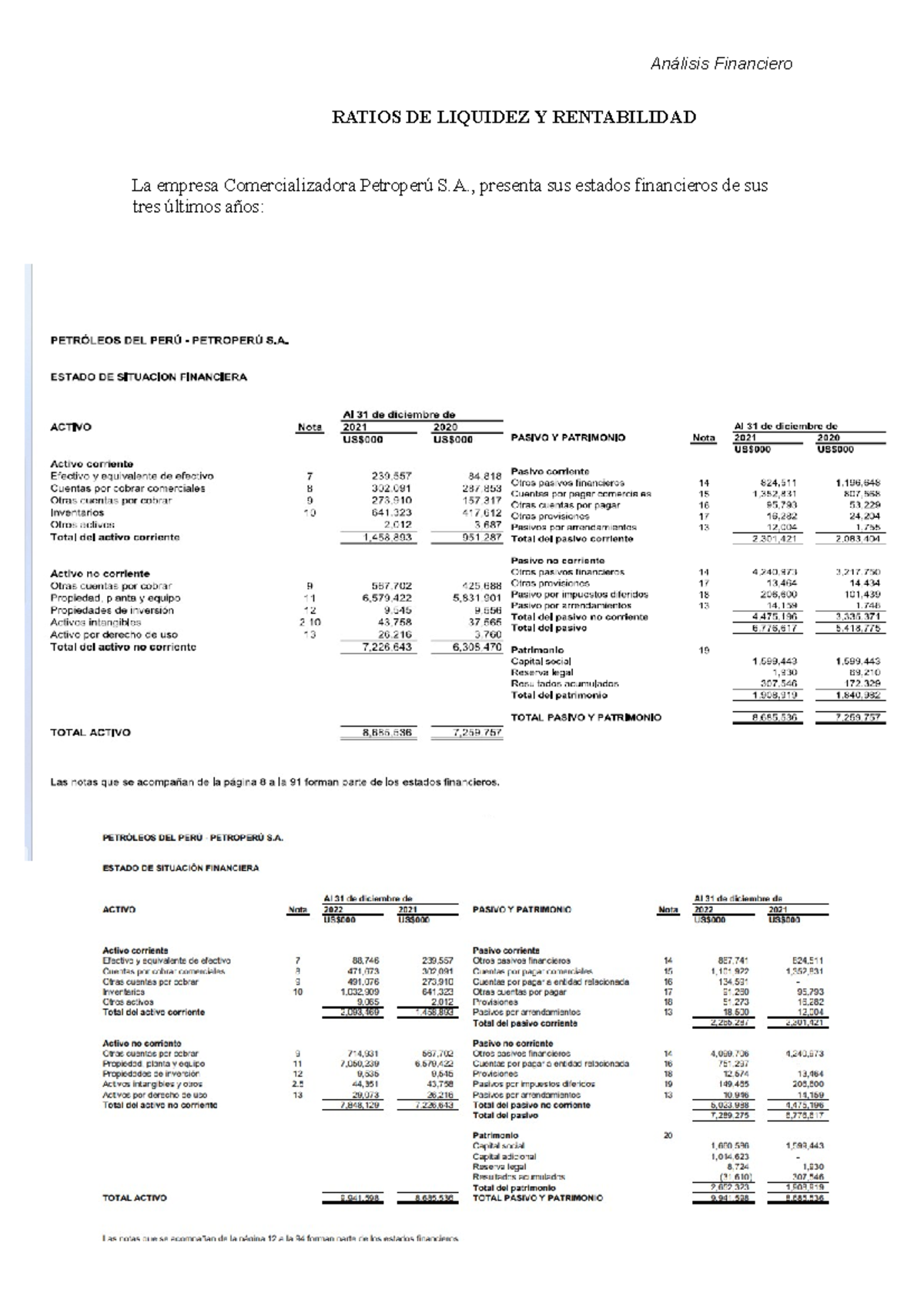 2023 Reporte DE Ratios DE Rentabilidad Y Liquidez-G8 - Análisis ...
