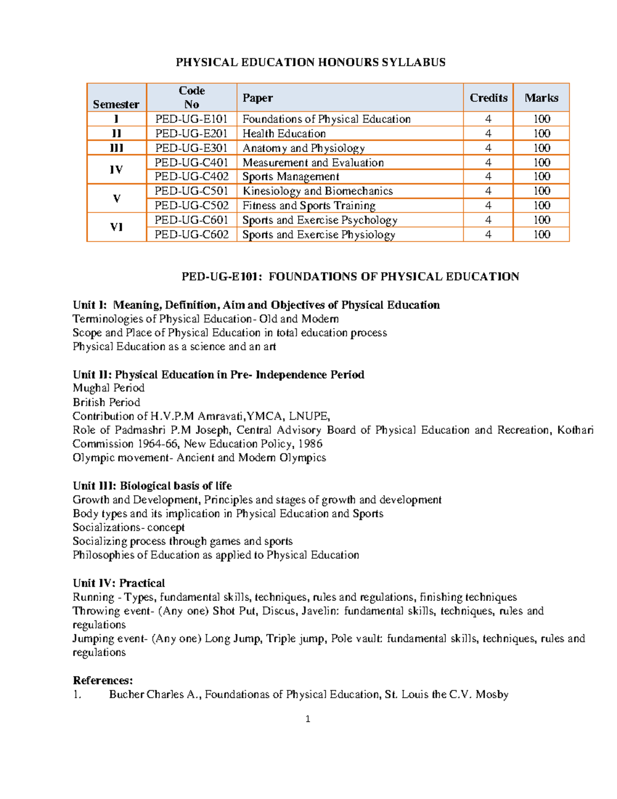 phd syllabus for physical education