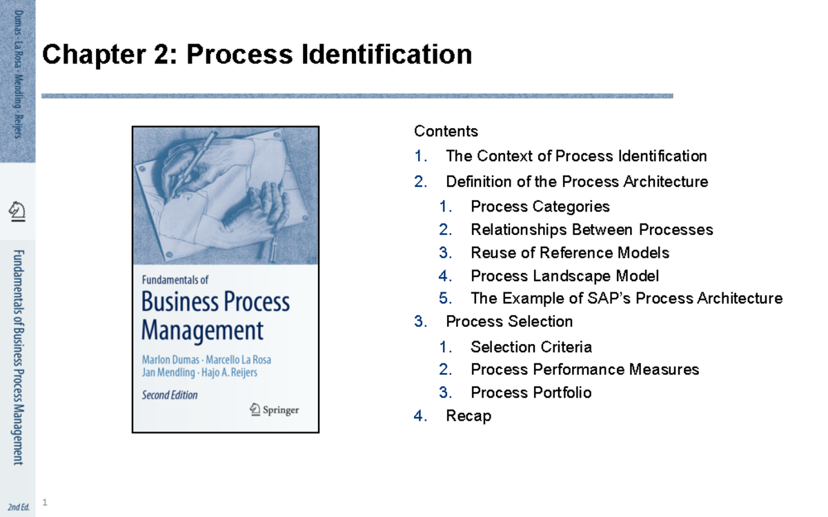 Chapter 02Process Identification Contents The Context of Process