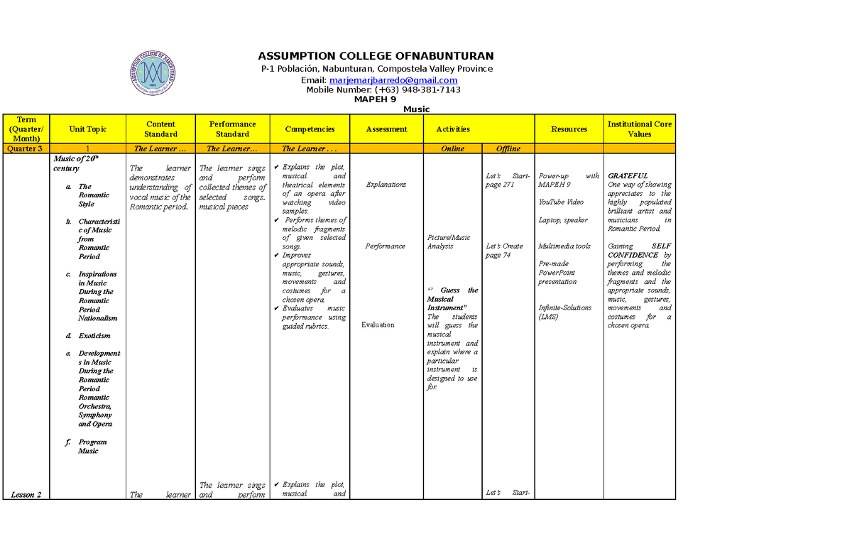 Mapeh 9 Curriculum Map Final Assumption College Ofnabunturan P 1 Población Nabunturan 2783