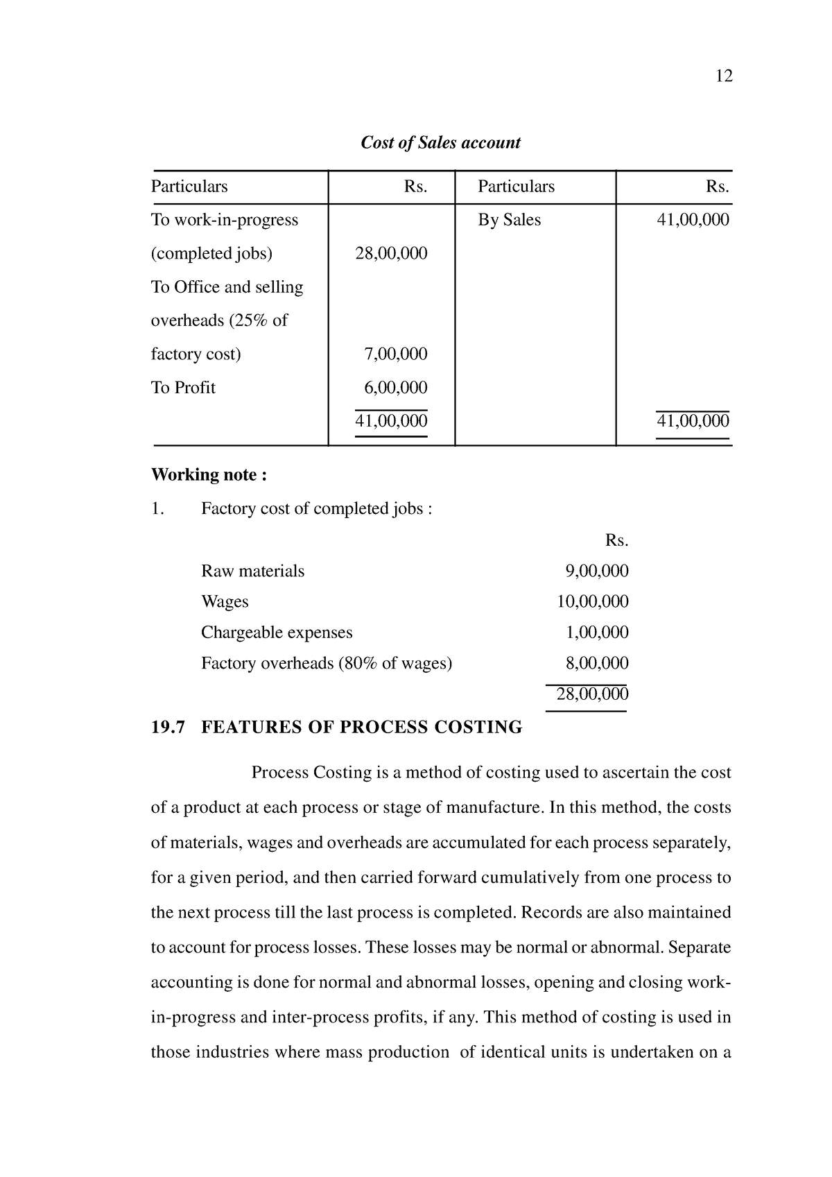 financial-accountingg-198-12-cost-of-sales-account-particulars-rs-particulars-rs-to-studocu