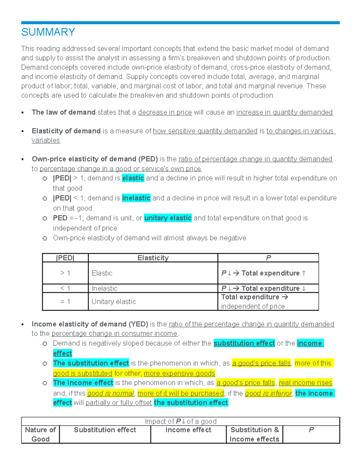 Summary ECON - Course is fantastic - SUMMARY This reading addressed ...