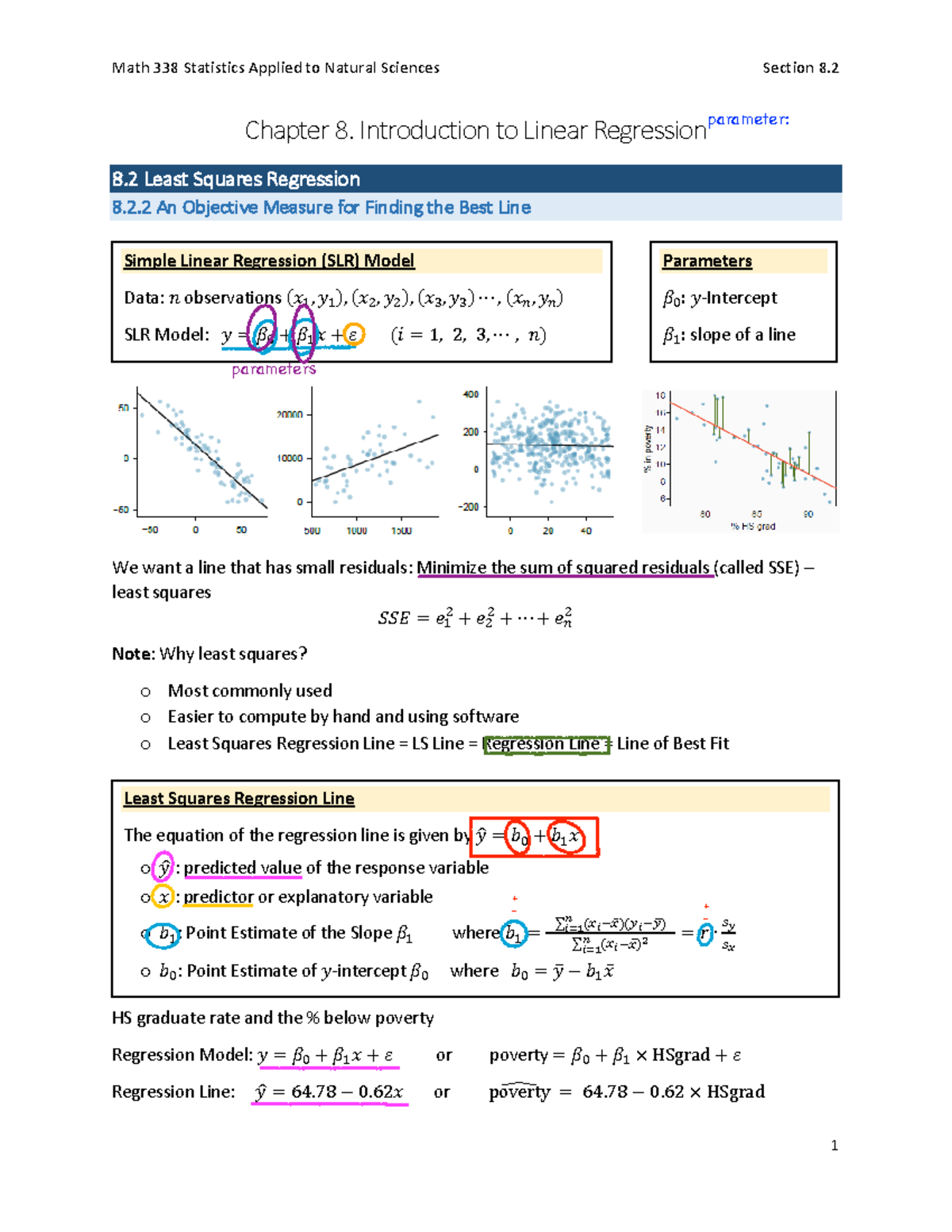 8.2 Least Squares Regression - Chapter 8. Introduction to Linear ...