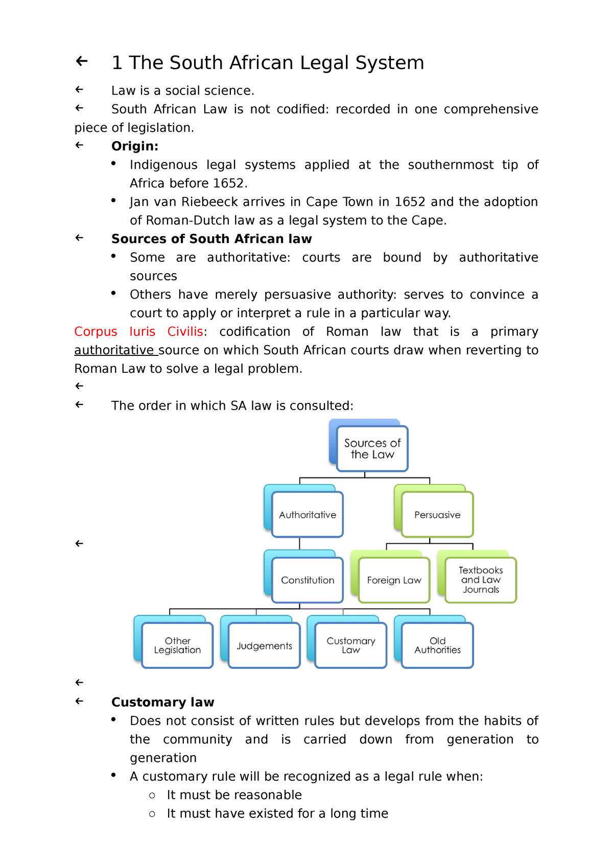 law thesis topics south africa