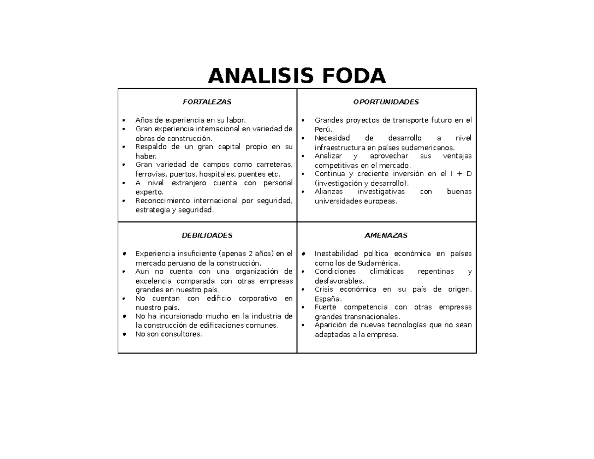 322628881 FODA Empresa OHL - ANALISIS FODA FORTALEZAS Años de