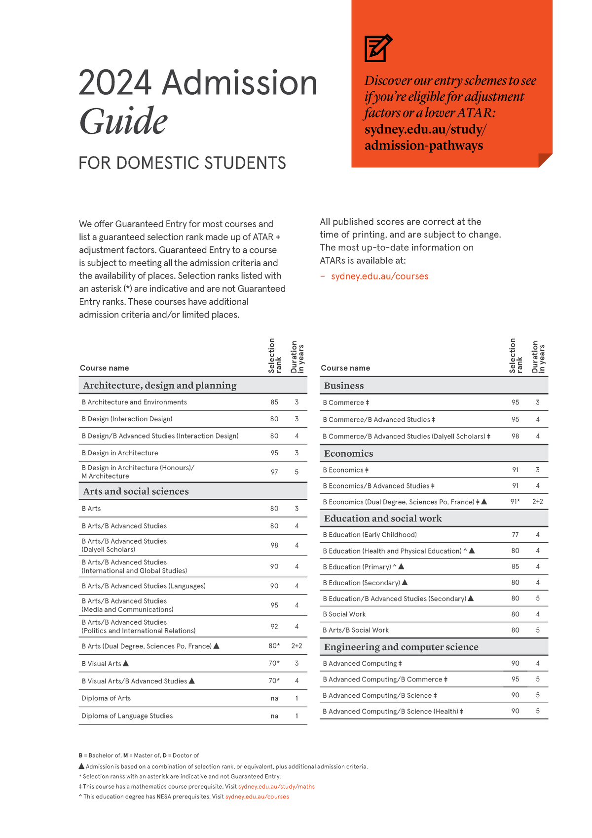 Domestic Admission Guide 2024 Admission Guide FOR DOMESTIC STUDENTS   Thumb 1200 1697 