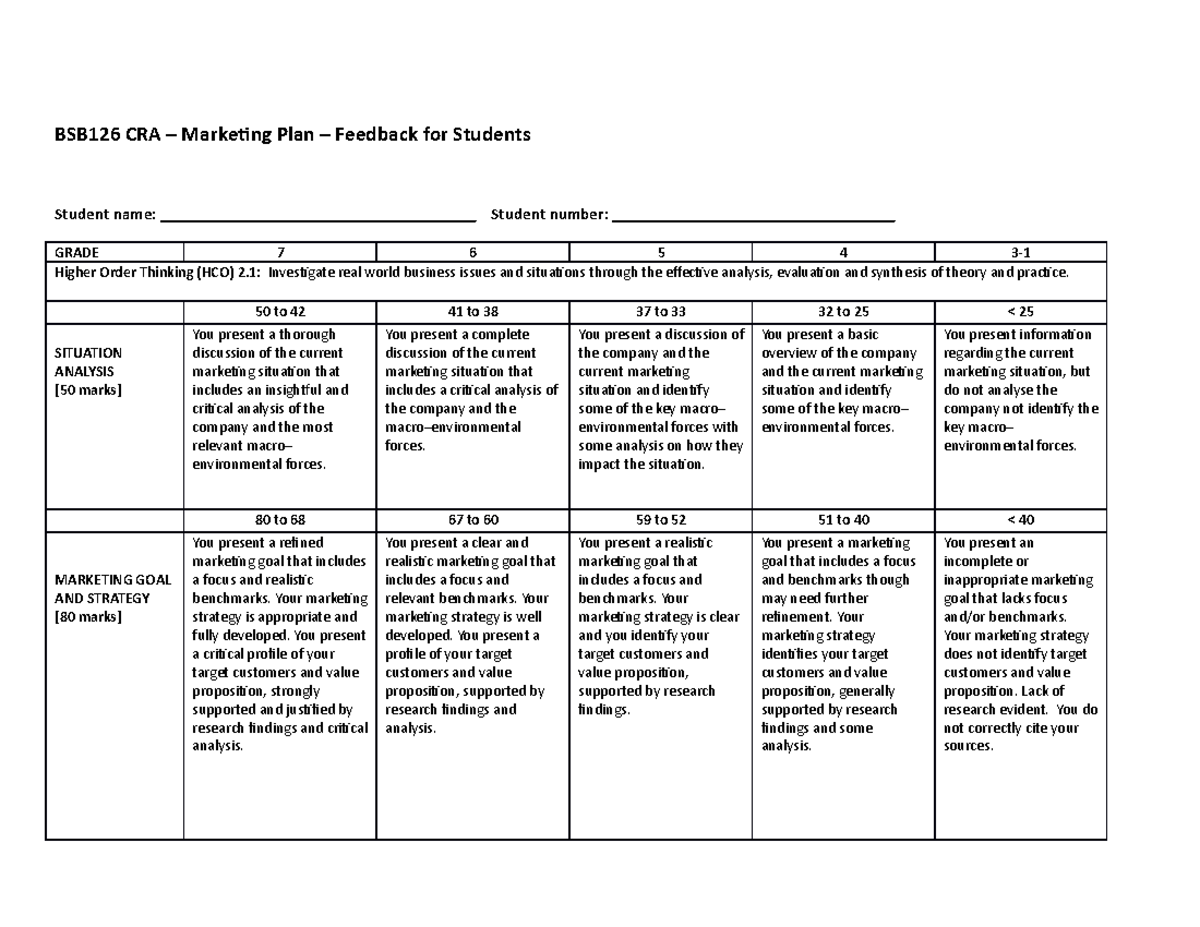 BSB126 Assignment CRA - Criteria sheet - BSB126 CRA – Marketing Plan ...