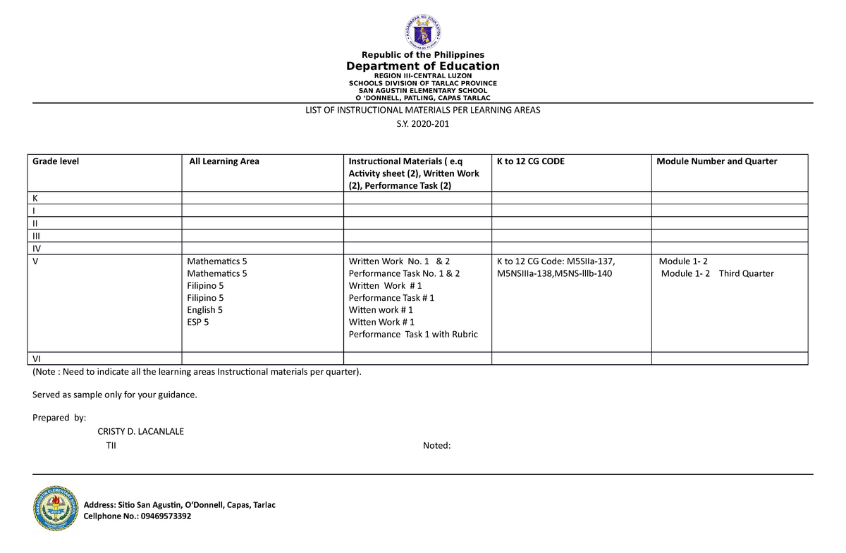 List IMs per learning Area 2020 2021 - Republic of the Philippines ...