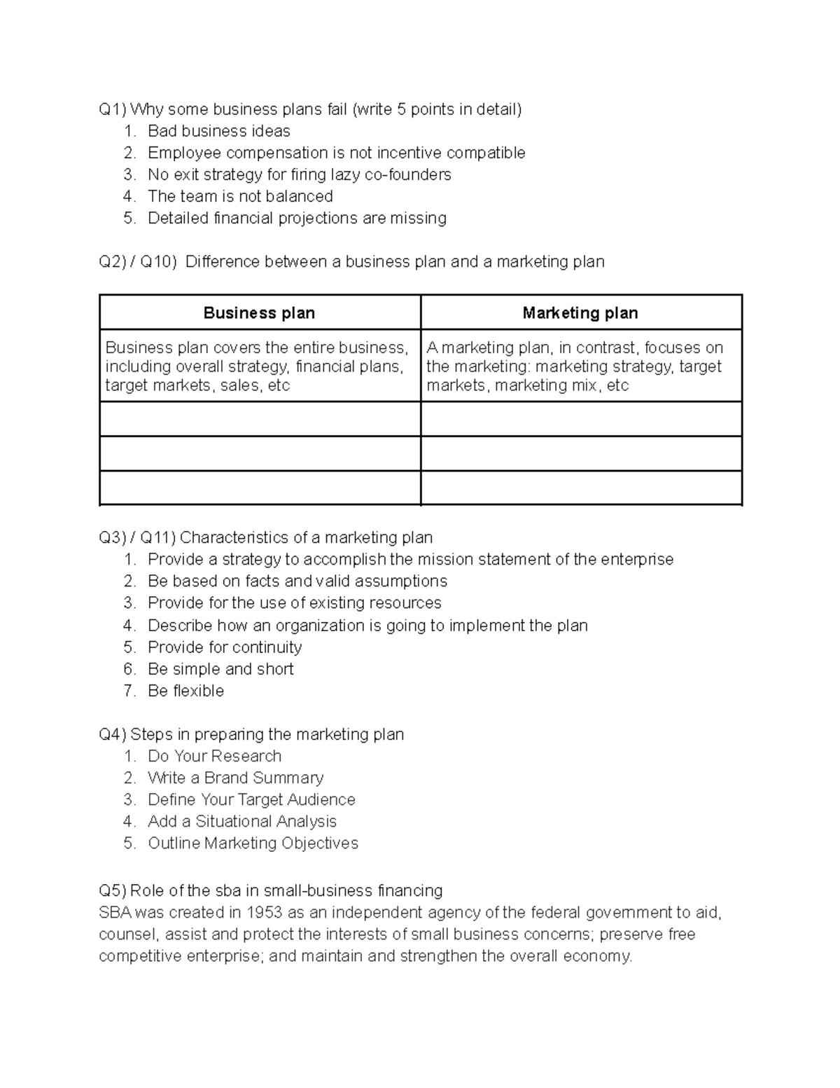 IA2 ENEB - Eneb 2 marks imps - Q1) Why some business plans fail (write ...
