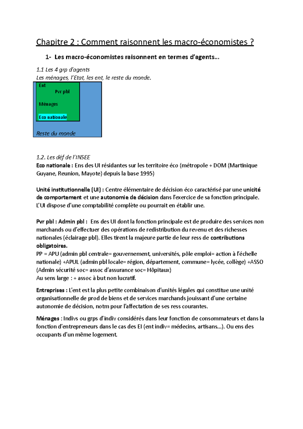 Chap 2 Macro - Chapitre 2 : Comment Raisonnent Les Macro-économistes? 1 ...