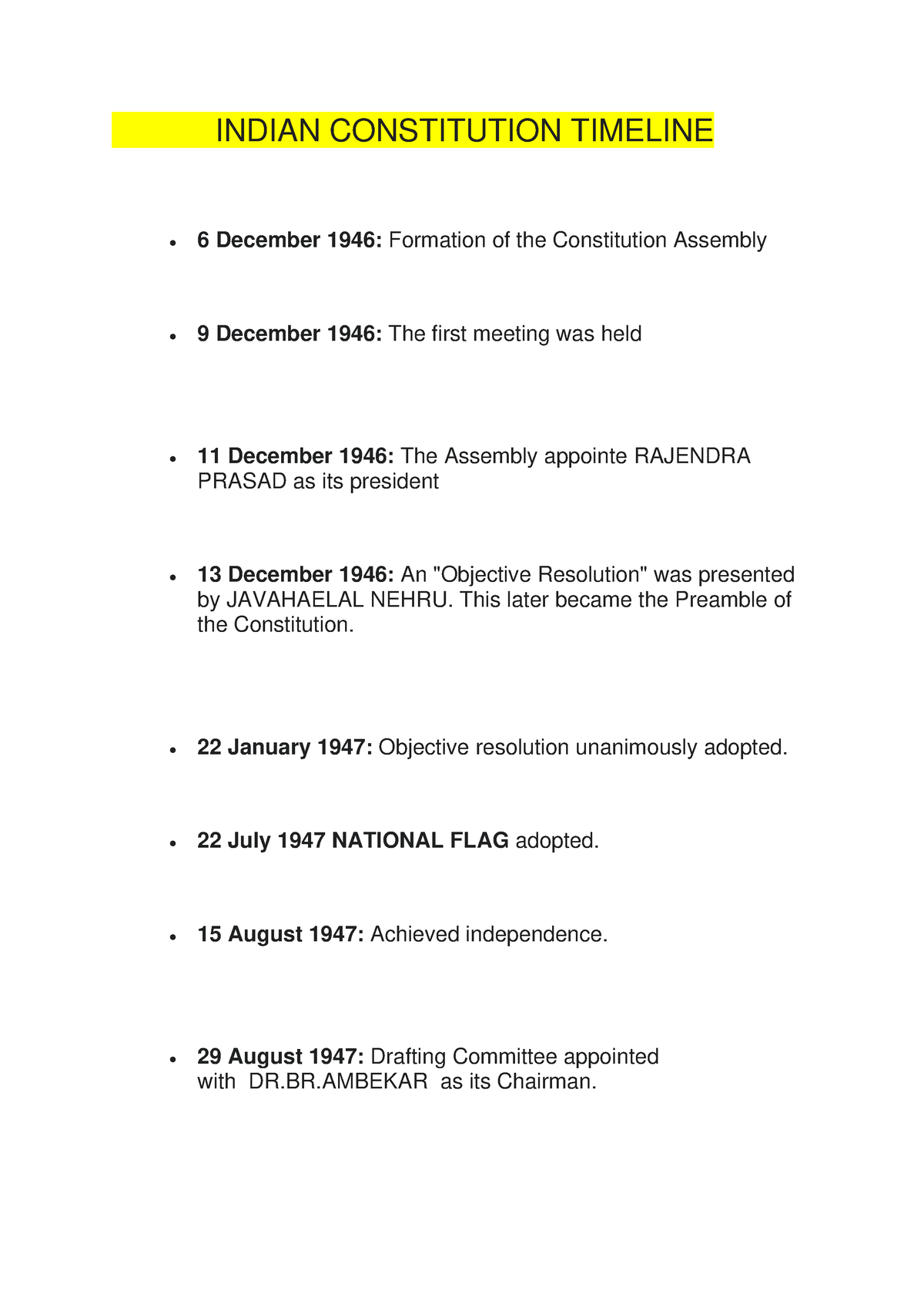 Indian Constitution Timeline OG - INDIAN CONSTITUTION TIMELINE • 6 ...