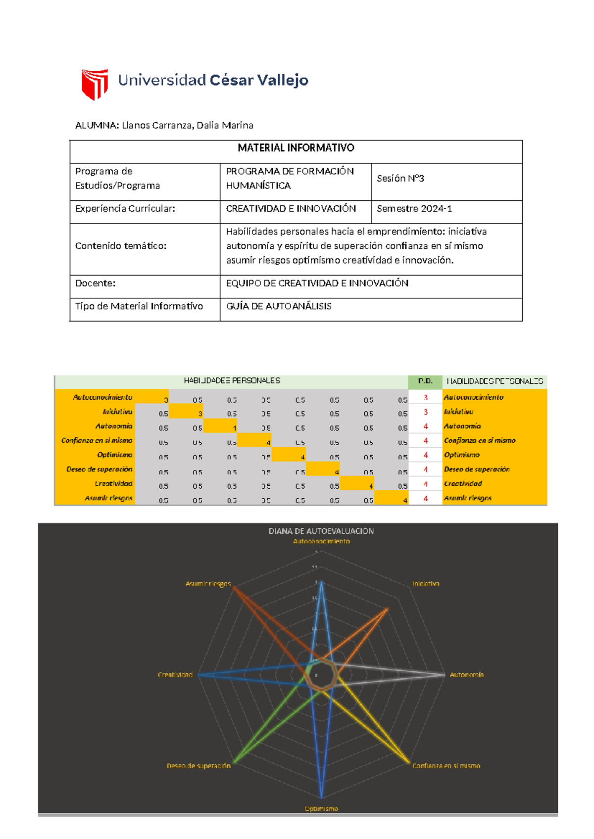 GUÍA DE Autoanalisis 3 - ALUMNA: Llanos Carranza, Dalia Marina MATERIAL ...