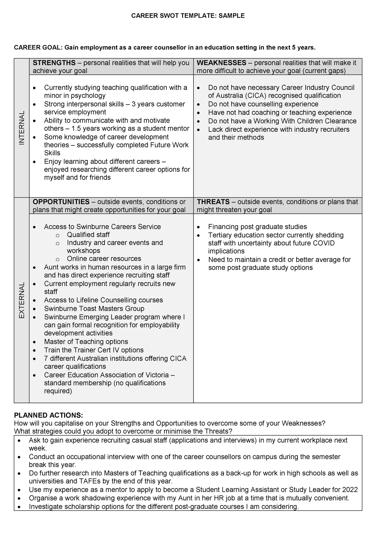 Career SWOT Template Sample-1 - CAREER SWOT TEMPLATE: SAMPLE CAREER ...