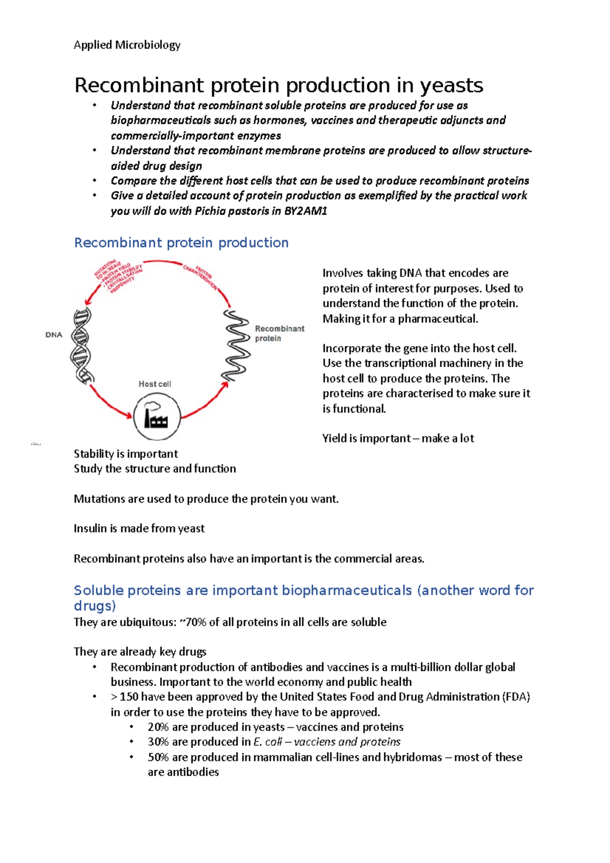Applied Microbiology protein production in yeasts Applied