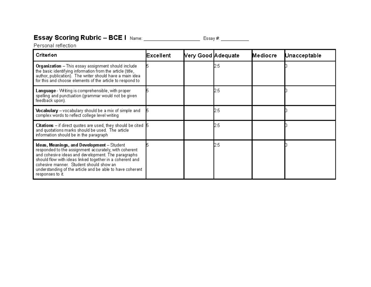 personal reflection essay rubric