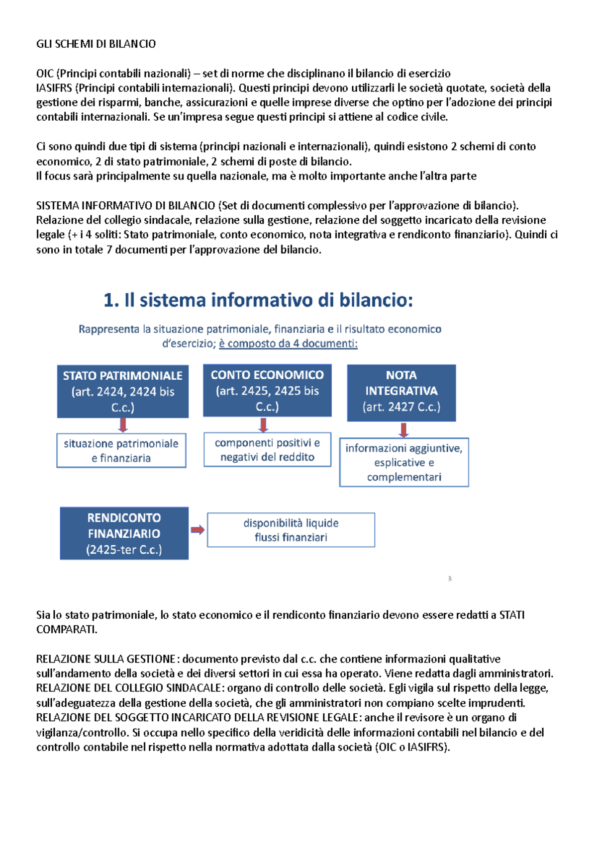 Appunti - GLI SCHEMI DI BILANCIO OIC (Principi Contabili Nazionali ...