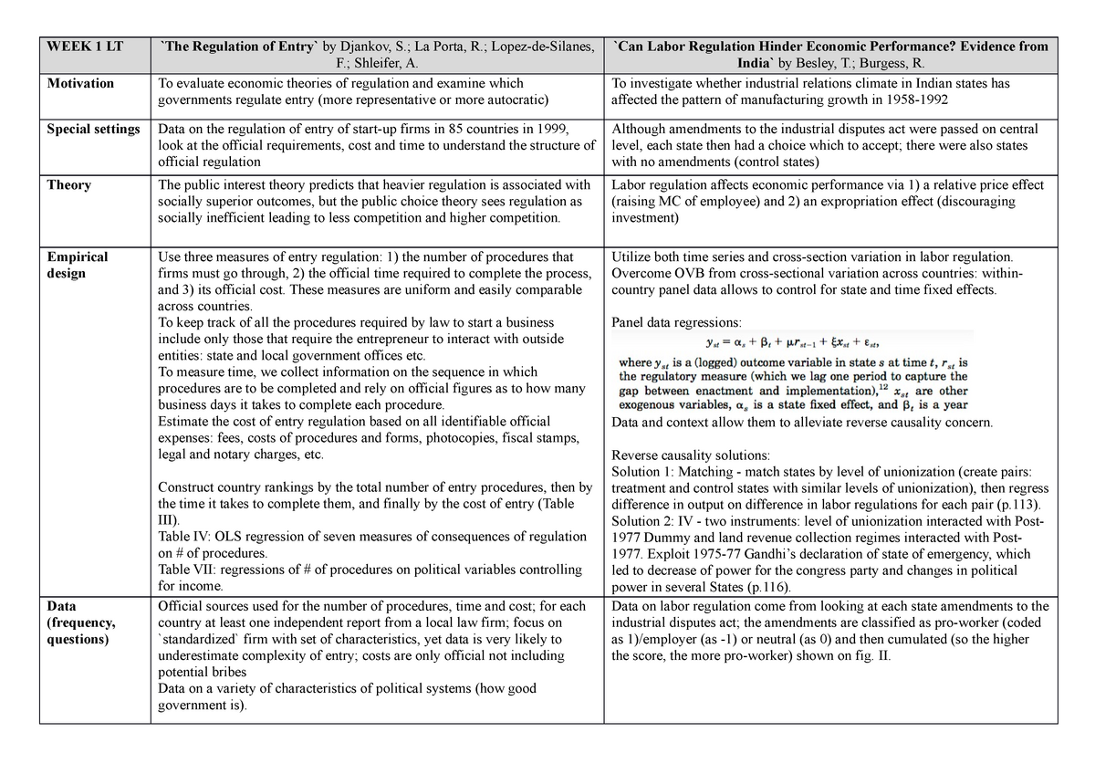 Reading notes LT - Summary Development Economics - WEEK 1 LT The ...