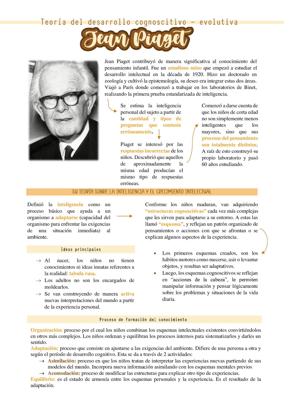 Jean Piaget Fue un estudioso suizo que empez a estudiar el