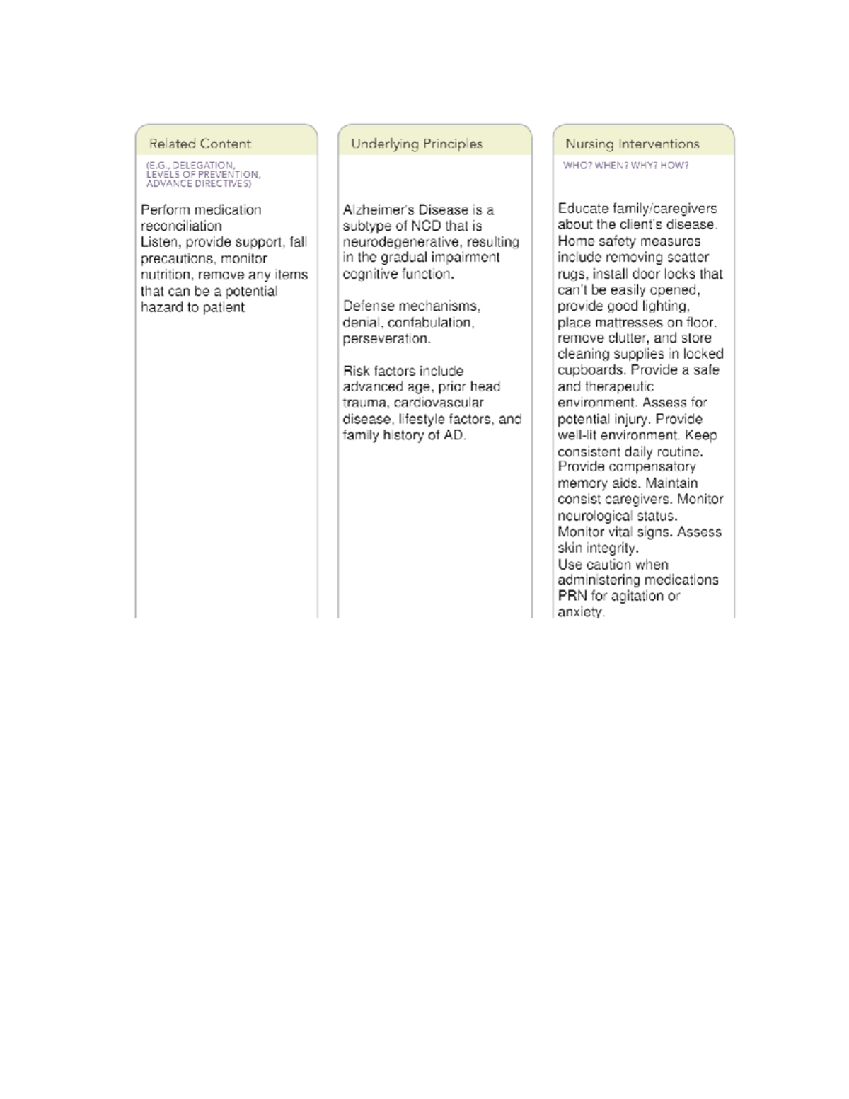 ATI templates - ATI work - 358 - Studocu