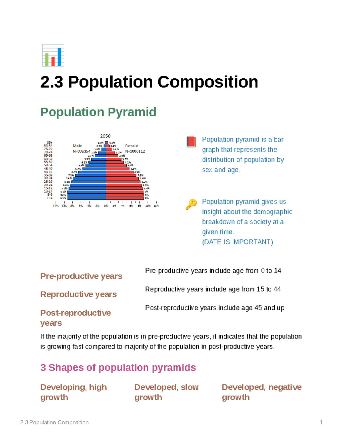 population-composition-population-pyramid-gives-us-insight-about-the-demographic-breakdown