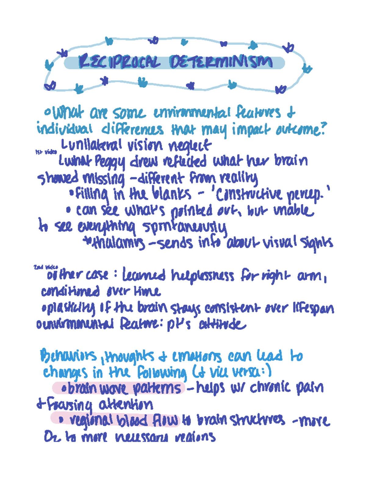 Decode Reciprocal Determinism:  Influence, Behavior, And You - x0mgjl9