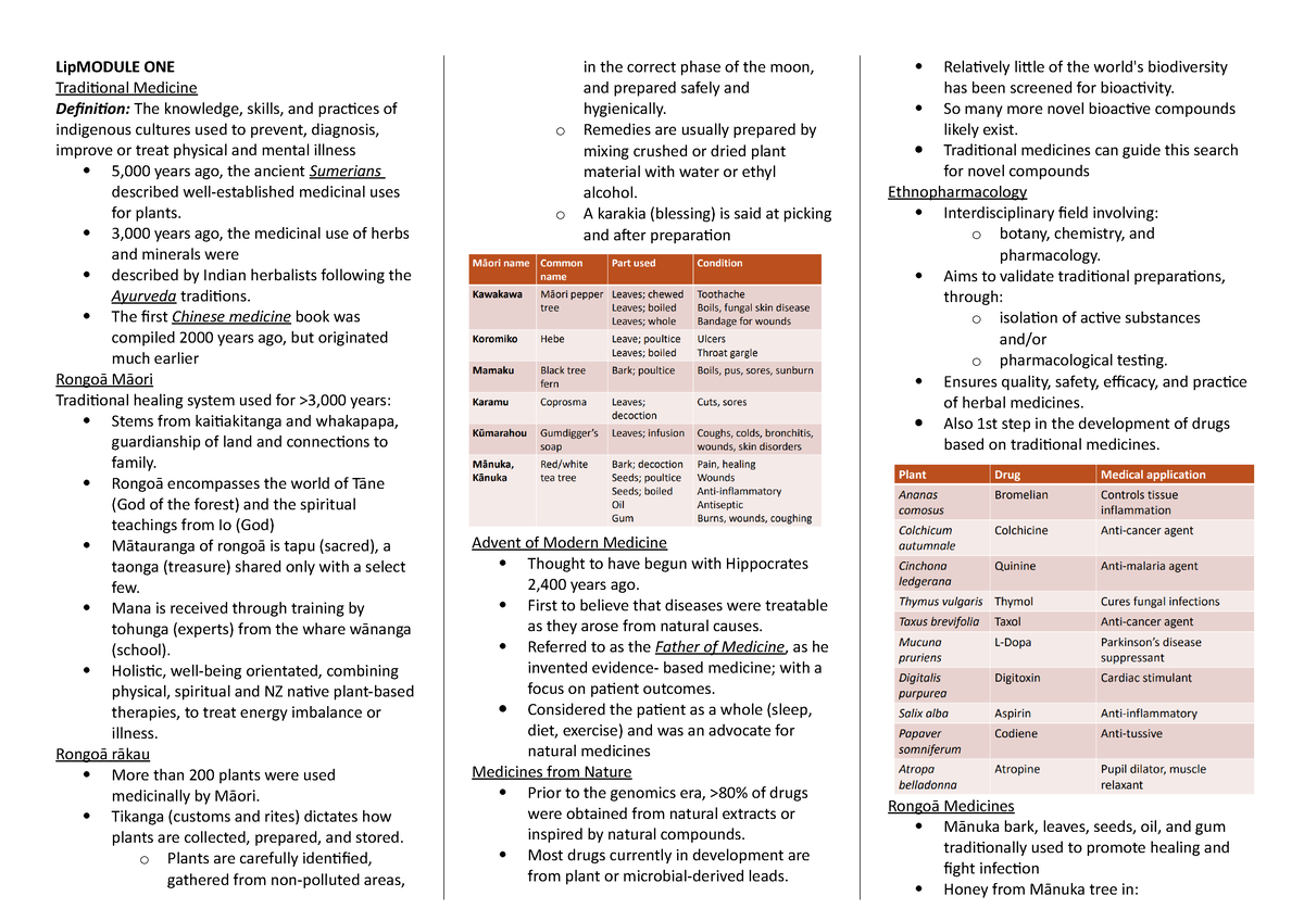 ppt-traditional-medicines-powerpoint-presentation-free-download-id