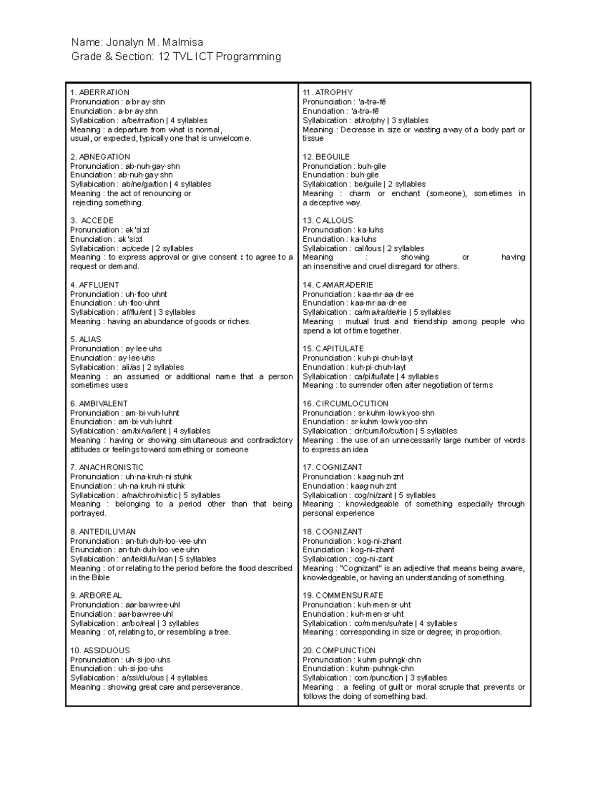 100 words spelling test Grade & Section 12 TVL ICT Programming 1