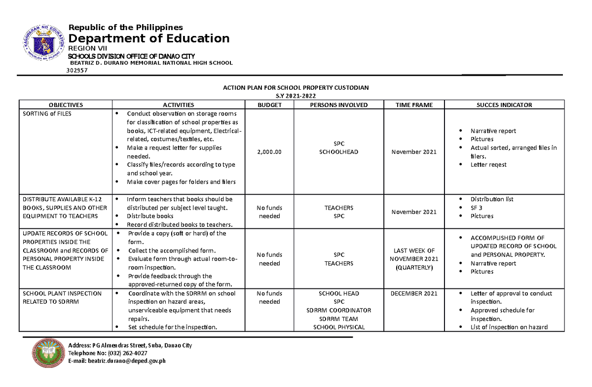 Action Plan For Spc 2022 Republic Of The Philippines Department Of Education Region Vii 6599