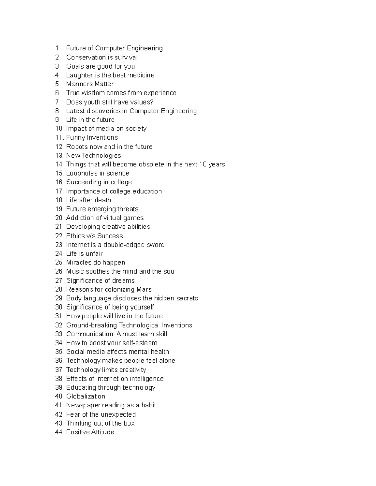 List of Presentation Topics.docx (1) (1) - Future of Computer ...