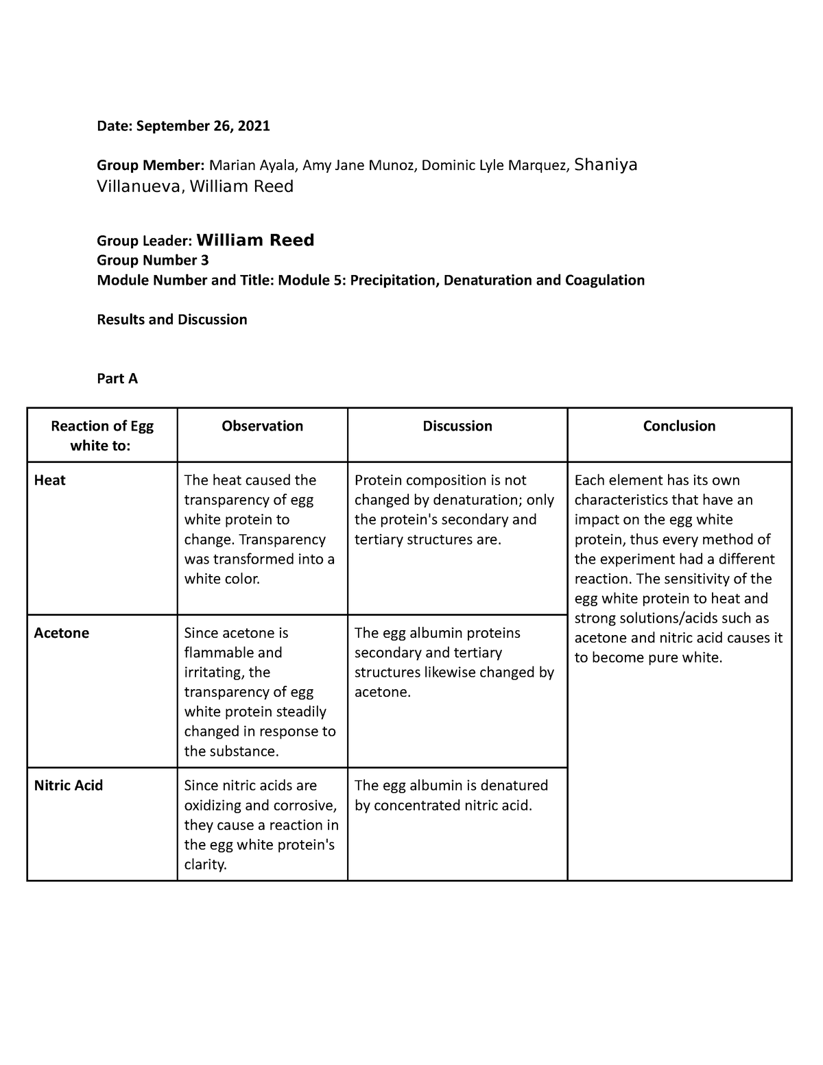 Group 3 Module 5 (Precipitation, Denaturation and Coagulation) Lab ...