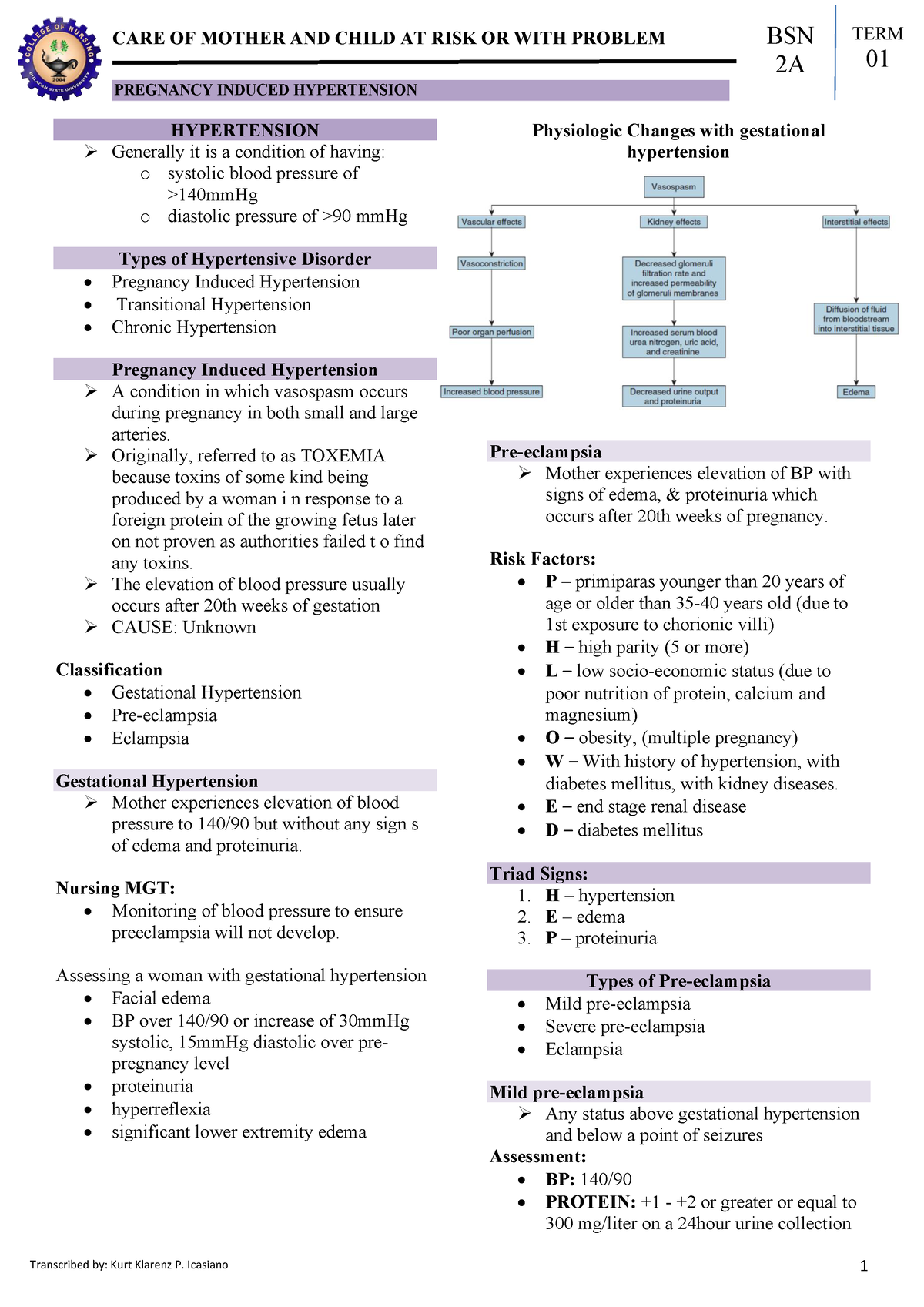 Pregnancy- Induced- Hypertension - Term 01 Bsn 2a Care Of Mother And 