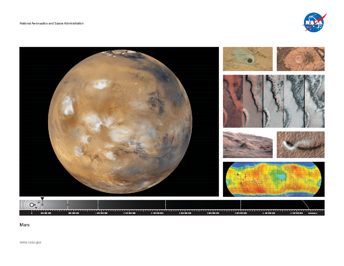 Mars lithograph - This is a pdf by nasa with mars stuff - ASTR 102 ...