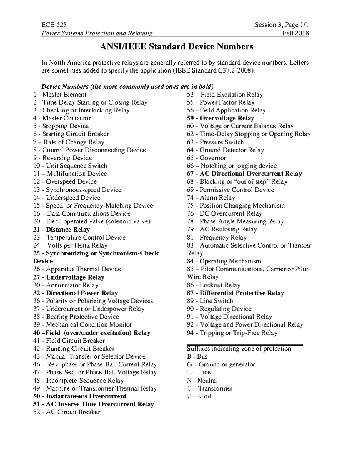 IEEE Device Function Numbers - ECE 525 Session 3, Page 1/ Power Systems ...