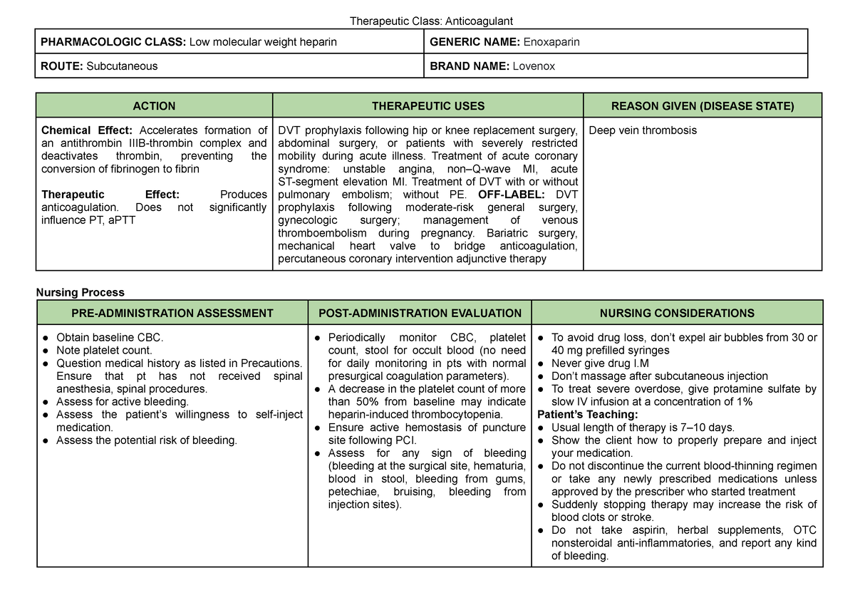 Module 8 Post task - DRUG STUDY - Therapeutic Class: Anticoagulant ...