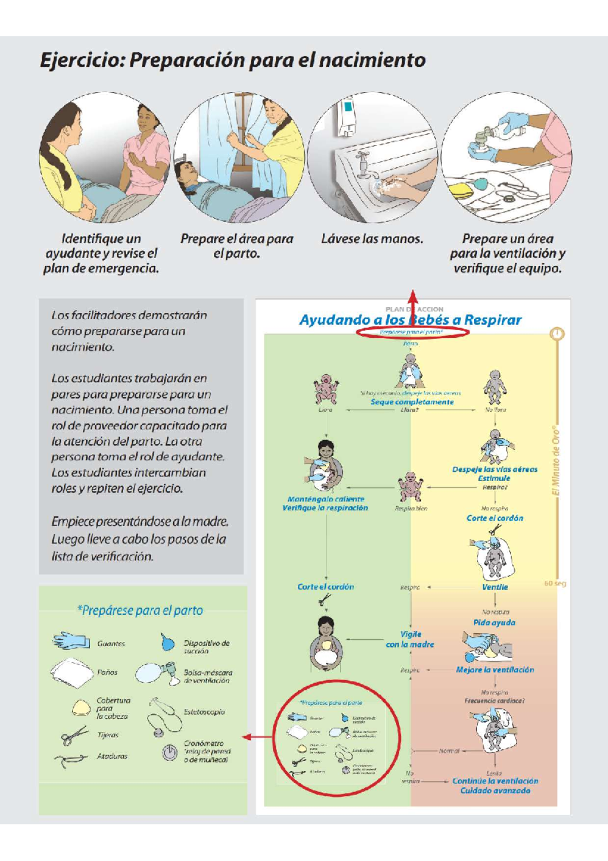 Anexo B. Parab Primera Edicio¦ün. Si¦üntesis De Manual - Integración ...