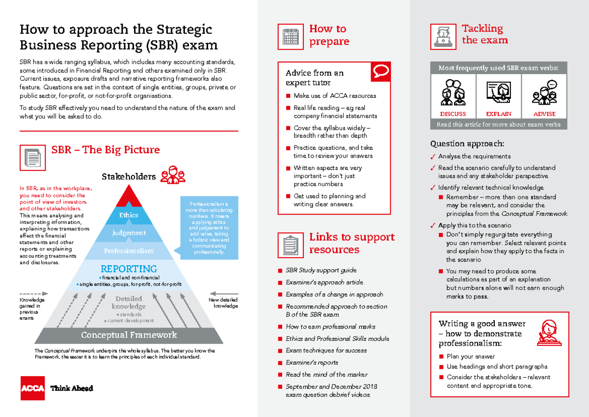 Approaching-sbr - ACCA - How To Approach SBR Exam - In SBR, As In The ...
