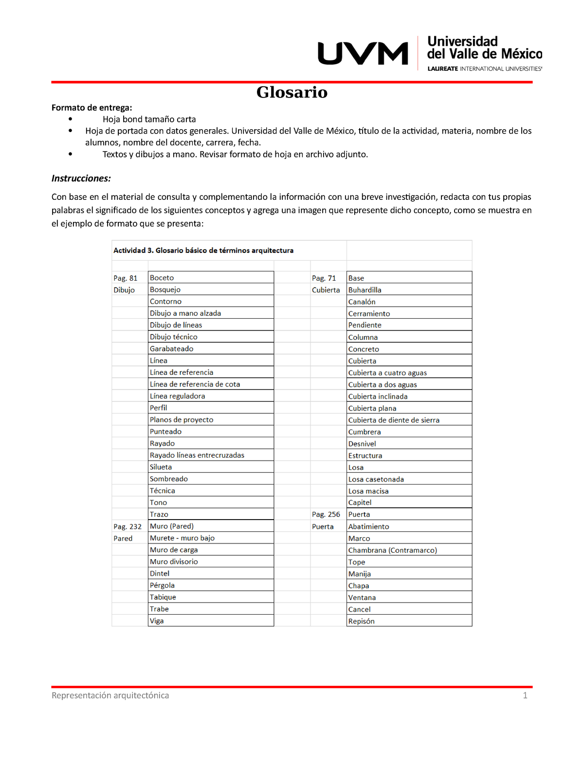 formato de ejemplo de glosario