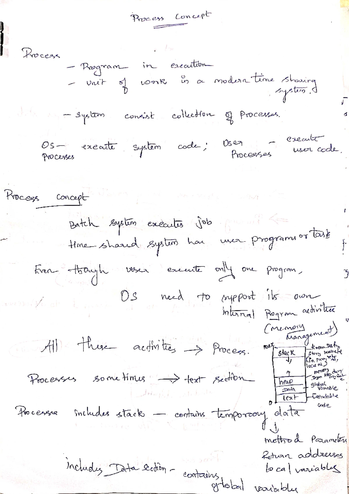 Unit 2 Handwritten - Process concept Process Program in execution Unit ...