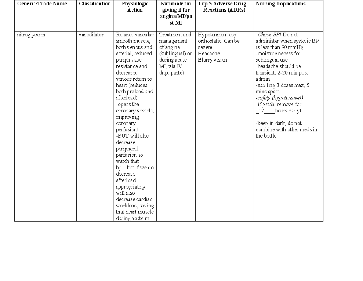 Med worksheet CAD answer key - Generic/Trade Name Classification ...