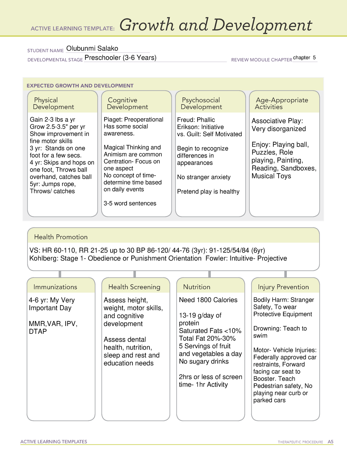 Ati Active Learning Template Growth And Development