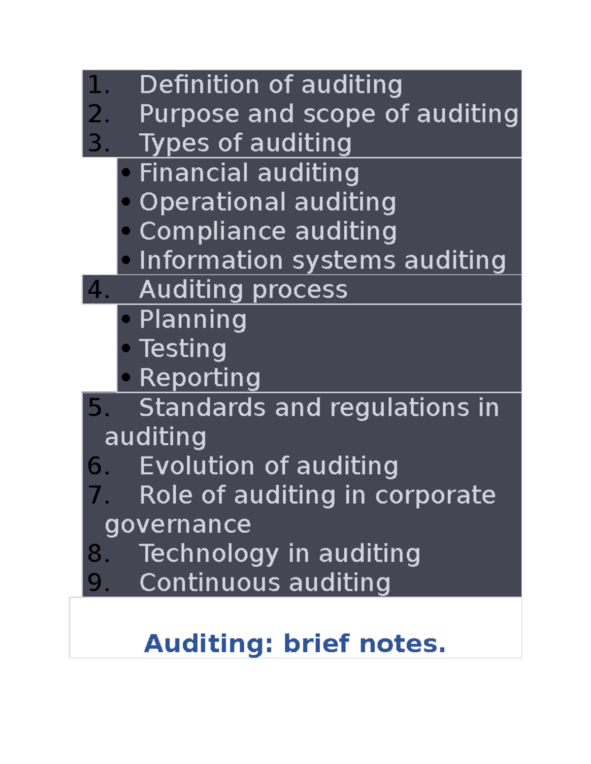 Audit Definition of auditing Purpose and scope of auditing Types of