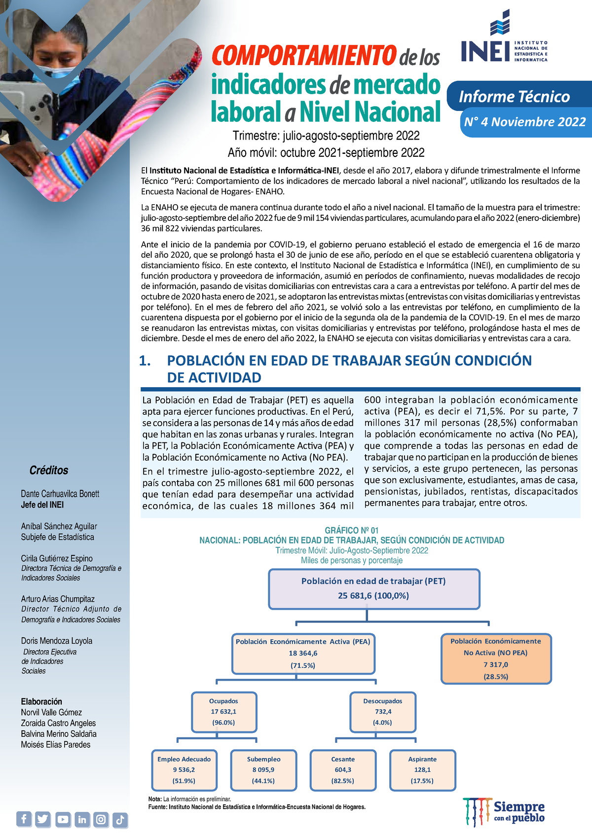 04 Informe Tecnico Empleo Nacional Jul Ago Set 2022 - Inei.gob La ...