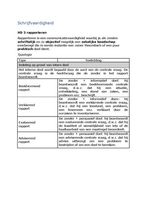 5 Extra Oefeningen Grammatica Zie Hb 5 Extra Oefeningen Oefening 1 In Vz De Bepaald